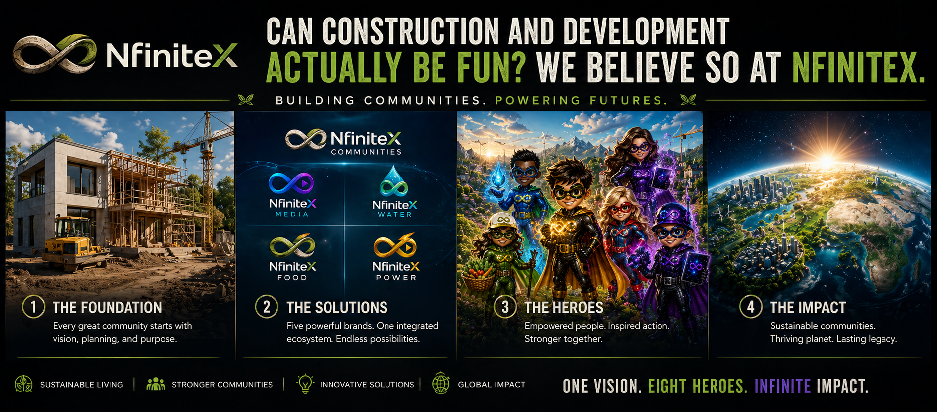 NfiniteX vision: The Foundation, The Solutions, The Heroes, The Impact